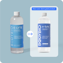 Load image into Gallery viewer, E-LYTE (4oz.)