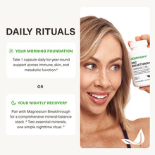Load image into Gallery viewer, Zinc Breakthrough | 60 Capsules