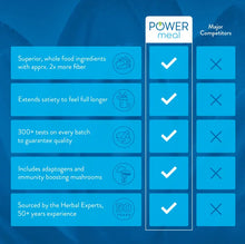 Load image into Gallery viewer, Power Meal - Chocolate