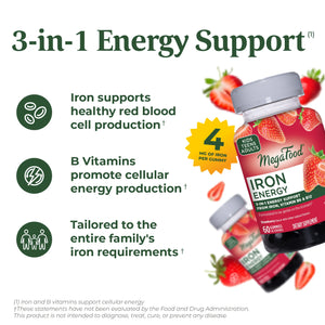 Iron Energy Gummies