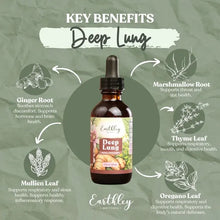 Load image into Gallery viewer, Deep Lung | 2oz
