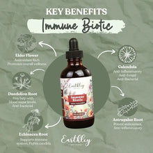 Load image into Gallery viewer, Immune Biotic | 2oz.