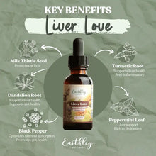 Load image into Gallery viewer, Liver Love | 4oz.