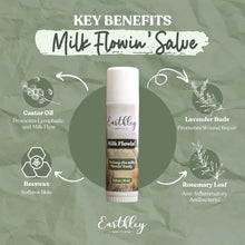 Load image into Gallery viewer, Milk Flowin' Salve | 0.5oz