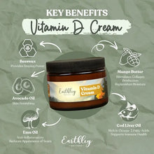 Load image into Gallery viewer, Vitamin D Cream | 4oz.