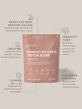 Load image into Gallery viewer, Women’s Wellness Protein Blend - Maple Cinnamon | 33 Oz