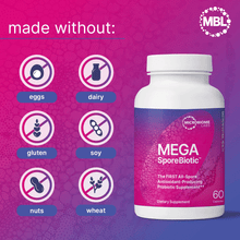 Load image into Gallery viewer, MegaSporeBiotic (60 Capsules)