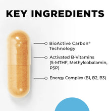 Load image into Gallery viewer, Methyl-B Complex | 60 Capsules