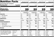 Load image into Gallery viewer, Cure Electrolyte - Tropical Variety Pack (28 Individual Packets)