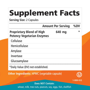 Candex™ (40 Capsules)