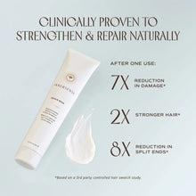 Load image into Gallery viewer, Repair Hair Mask (6 oz.)