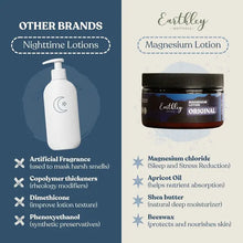 Load image into Gallery viewer, Magnesium Lotion | 4oz.