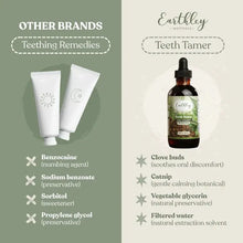 Load image into Gallery viewer, Teeth Tamer | 1oz