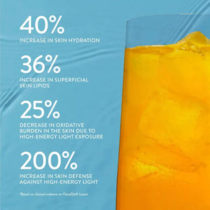 Marine Glo Collagen for Skin & Eye Health - Reduce Wrinkles, Defend Against Blue Light
