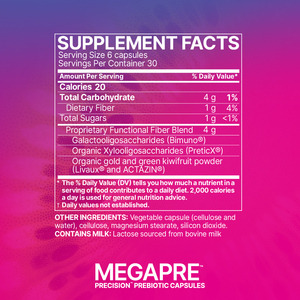 MegaPre (180 Capsules)