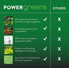 Load image into Gallery viewer, Power Greens Pouch (15oz.)
