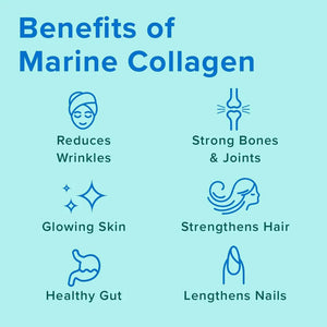 Marine Collagen Peptides